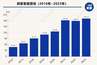 离大谱？伊兰加本赛季英超参与9粒进球，曼联锋线7人仅参与7球……